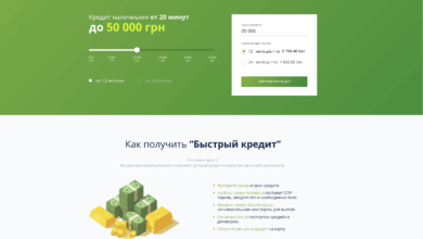 Photo of Онлайн кредит: удобство и быстрота оформления