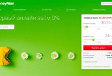 Photo of Ипотека: срок и условия погашения