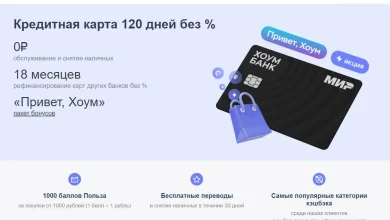 Photo of Кредитная карта: лимит и проценты
