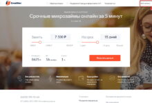 Photo of Как оформить кредит онлайн