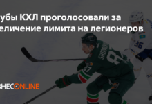 Photo of — «Увеличение кредитного лимита на карте
