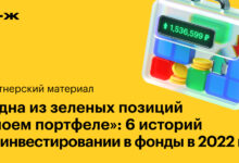 Photo of Лучшие инвестиционные фонды 2022