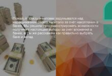 Photo of Лучшие вклады в банках