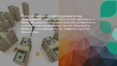 Photo of Лучшие вклады в банках
