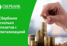 Photo of — Лучшие банковские услуги для предпринимателей