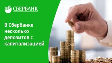 Photo of — Лучшие банковские услуги для предпринимателей